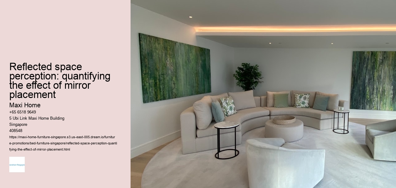 Reflected space perception: quantifying the effect of mirror placement